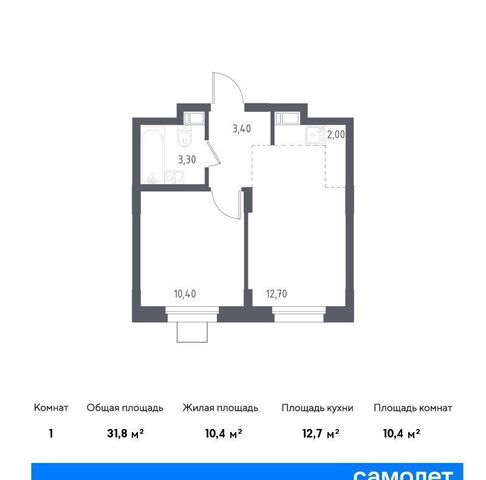 микрорайон Зенино ЖК Самолёт, к 70, Некрасовка фото