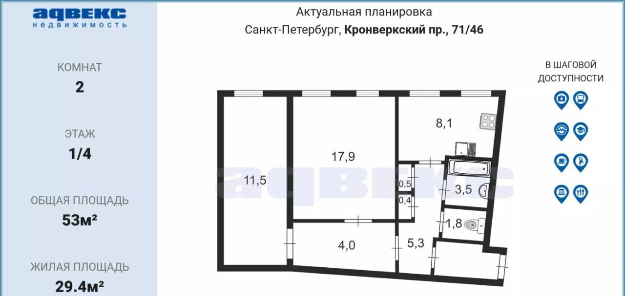 квартира г Санкт-Петербург метро Спортивная пр-кт Кронверкский 71/46 фото 2