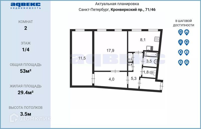 квартира г Санкт-Петербург ул Зверинская пер Мытнинский 9 Петроградский, Кронверкский проспект, 71/46 фото 1