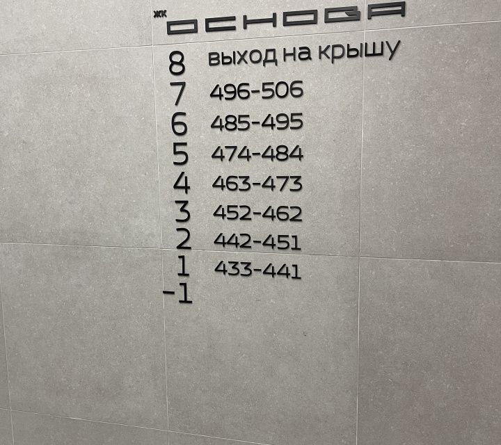 квартира г Екатеринбург р-н Кировский ул Уральская 5 Екатеринбург городской округ фото 5