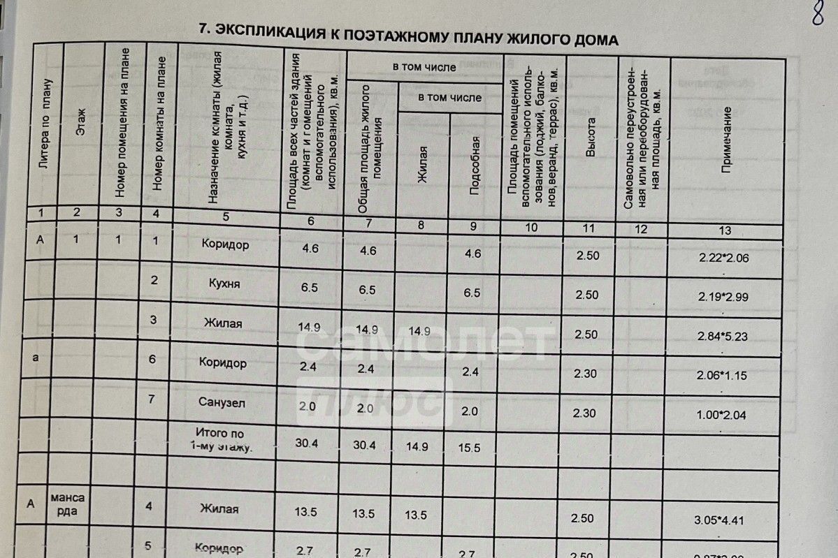 дом р-н Динской ст-ца Динская снт ТРУД ул Лазурная 79 Динское сельское поселение фото 17