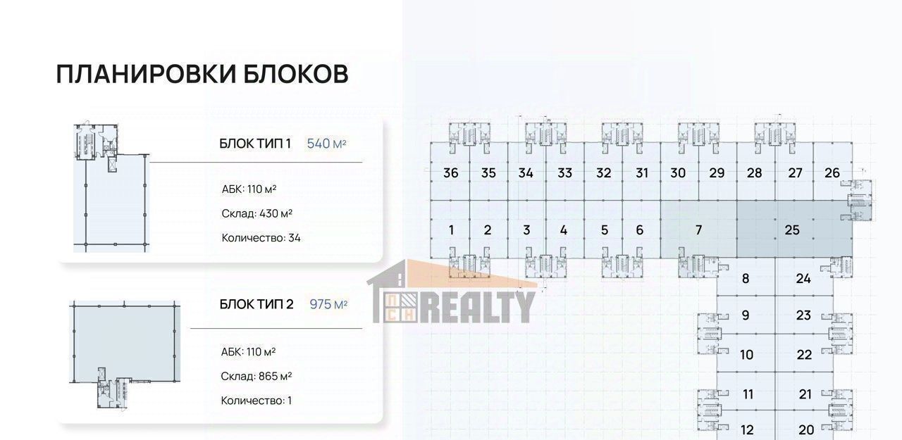 производственные, складские г Подольск д Бяконтово ул Хуторская 29а фото 8