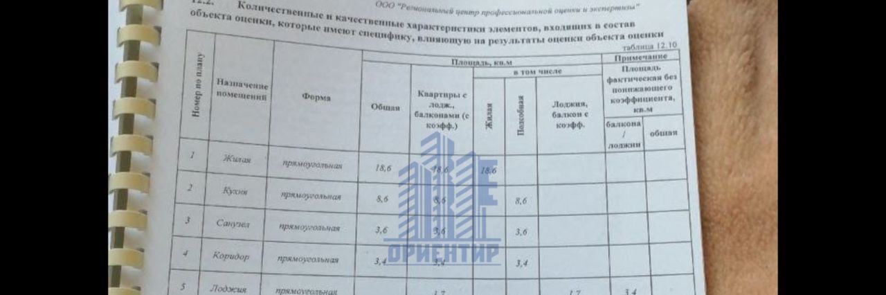 квартира г Чебоксары р-н Калининский ул Новогородская 22/3 Мкр. №1 ЖР «Новый город» фото 10