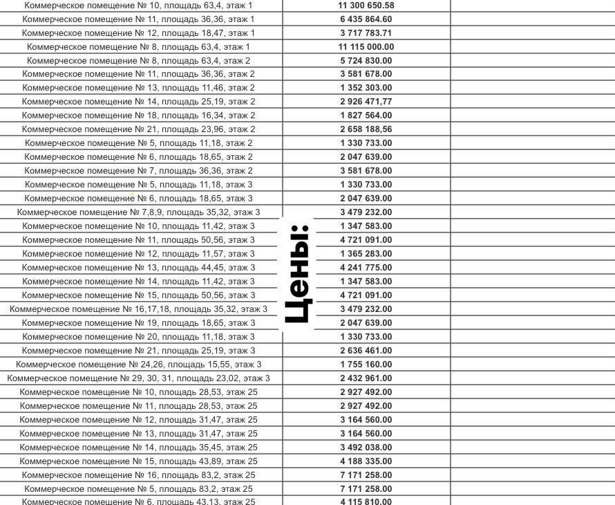 свободного назначения г Краснодар р-н Западный Фестивальный ул Монтажников 1/2 мкр-н фото 3