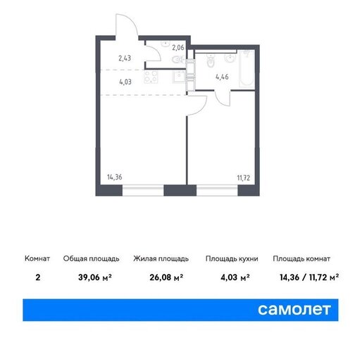 ЖК «Цветочные поляны сити» ТиНАО Филатов Луг, Филимонковский район, к 11 фото