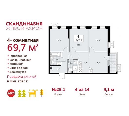 б-р Скандинавский 25/1 жилой район «Скандинавия» Сосенское, Бутово фото