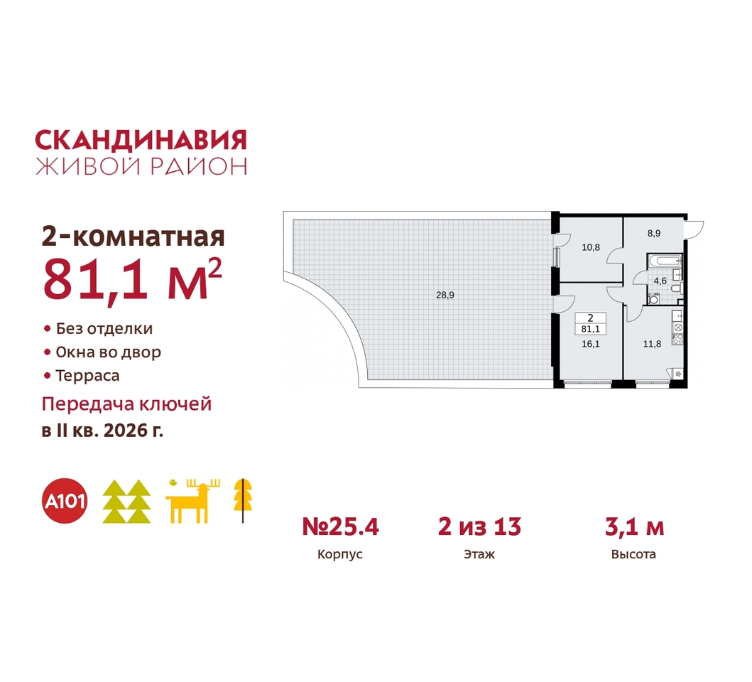 квартира г Москва п Сосенское б-р Скандинавский 25/4 жилой район «Скандинавия» Сосенское, Бутово фото 1