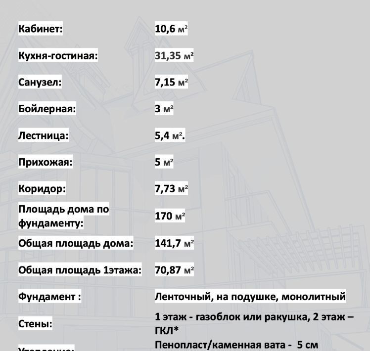 дом г Симферополь р-н Киевский пр-кт Победы фото 4