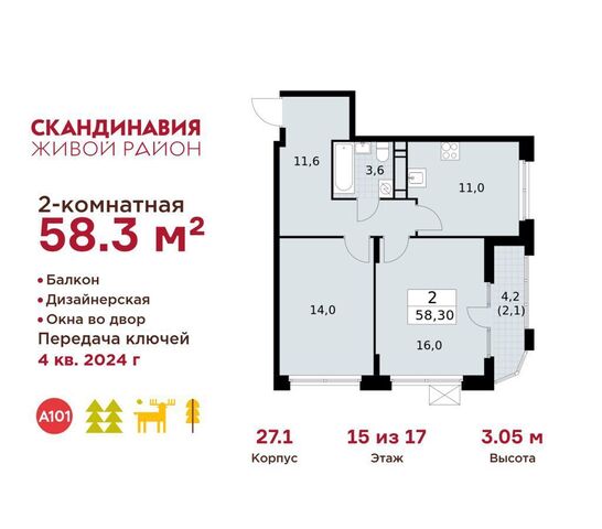 жилой район «Скандинавия» метро Коммунарка Московская область фото