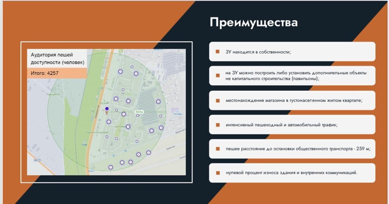 торговое помещение р-н Тамбовский п Строитель ул Придорожная 58 г. о. Тамбов фото 18