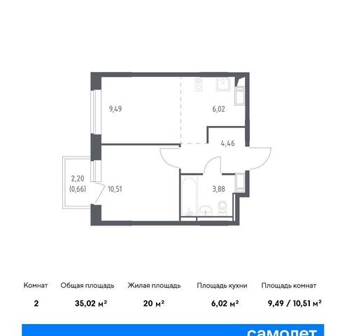 кв-л 20 Внуково ЖК «Новое Внуково» р-н Кокошкино, Новомосковский административный округ фото