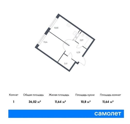 п Мосрентген ЖК «Квартал Румянцево» метро Коммунарка метро Саларьево к 2 фото