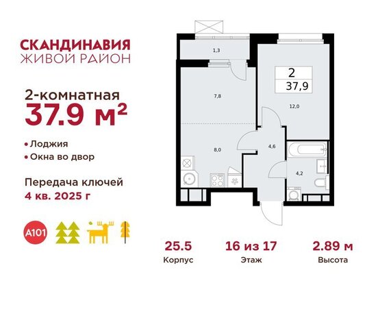 метро Коммунарка ТиНАО жилой комплекс Скандинавия фото