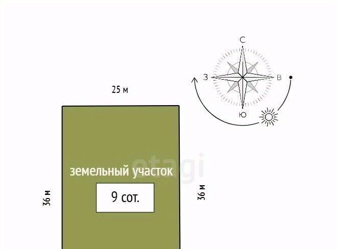 земля р-н Емельяновский д Таскино сельсовет, Устюгский фото 1