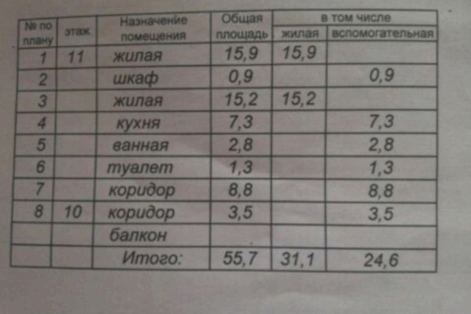 квартира г Северодвинск ул Ломоносова 120 муниципальное образование Северодвинск фото 8