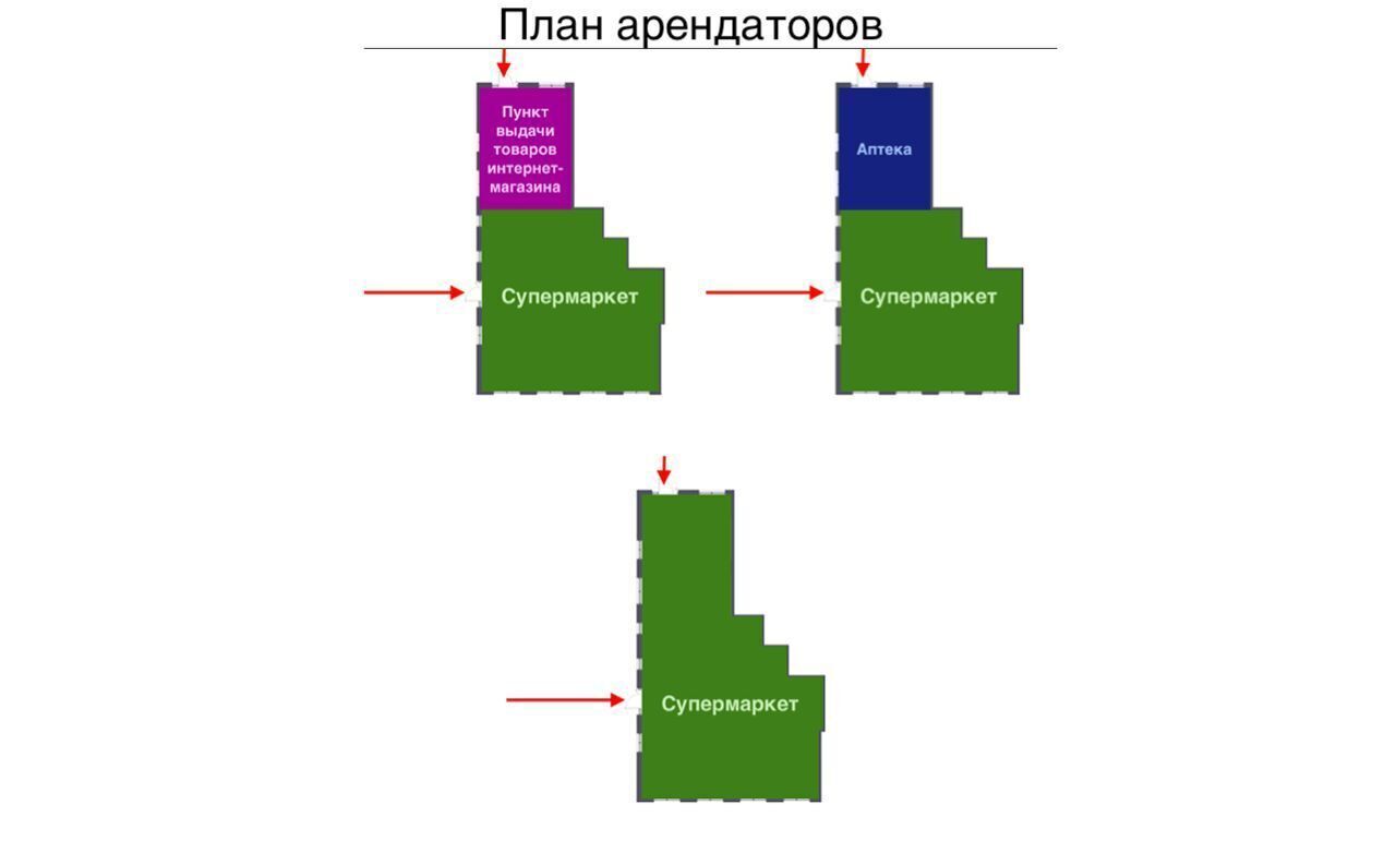 торговое помещение городской округ Ленинский д Мисайлово мкр-н Пригород Лесное, к 8. 2, Видное фото 6