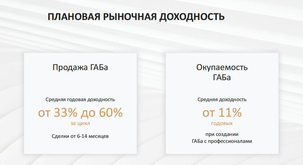 свободного назначения городской округ Ленинский д Боброво ул Крымская 21к/1 Улица Скобелевская, Воскресенское фото 6