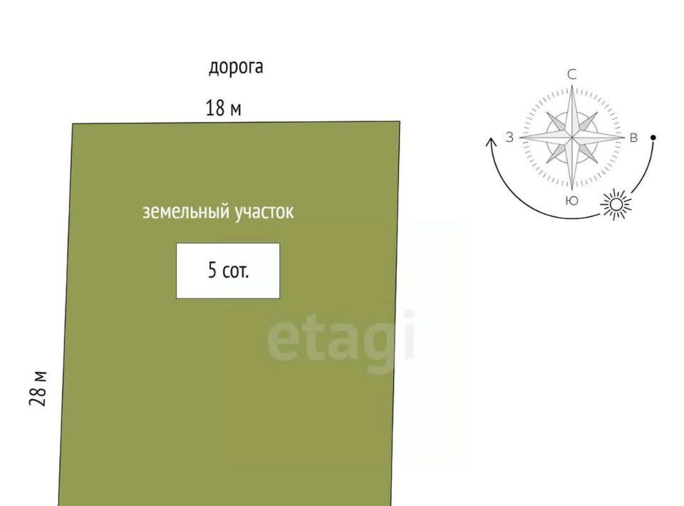 земля р-н Тюменский д Патрушева ул Трактовая Московское сельское поселение фото 2