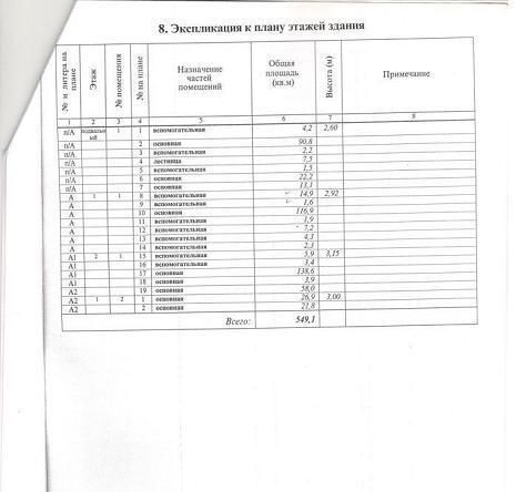 офис г Москва пл Победы 3 Сергиев Посад-6 тер., Московская область, Сергиево-Посадский городской округ фото 6