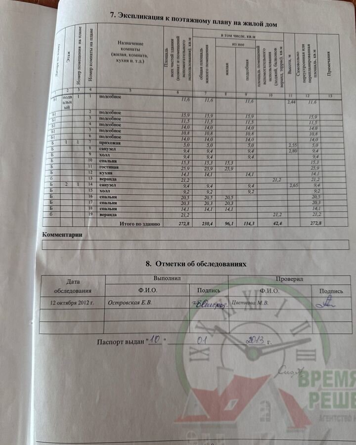 дом городской округ Пушкинский 15 км, 15Б, Пушкино, Ярославское шоссе фото 30