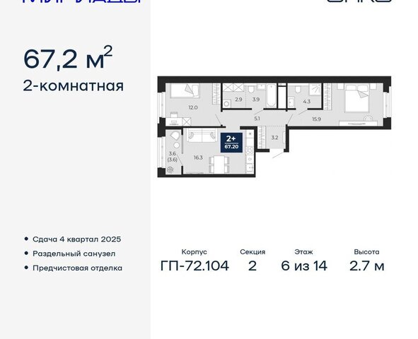 ЖК «Мириады» Ленинский административный округ фото