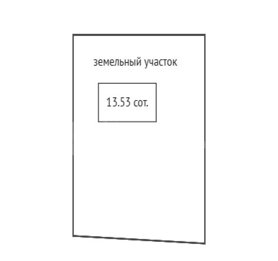 земля р-н Тюменский с Червишево ул Садовая 13 Червишевское сельское поселение фото 25