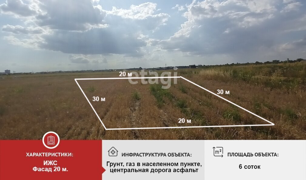 земля р-н Новокубанский п Прикубанский ул Полевая фото 1