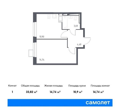 д Мисайлово ЖК «Пригород Лесное» Домодедовская, к 5. 2 фото