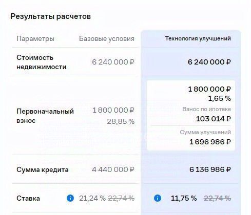 квартира г Омск р-н Ленинский ул Батумская 38/2 Московка Ленинский АО фото 15