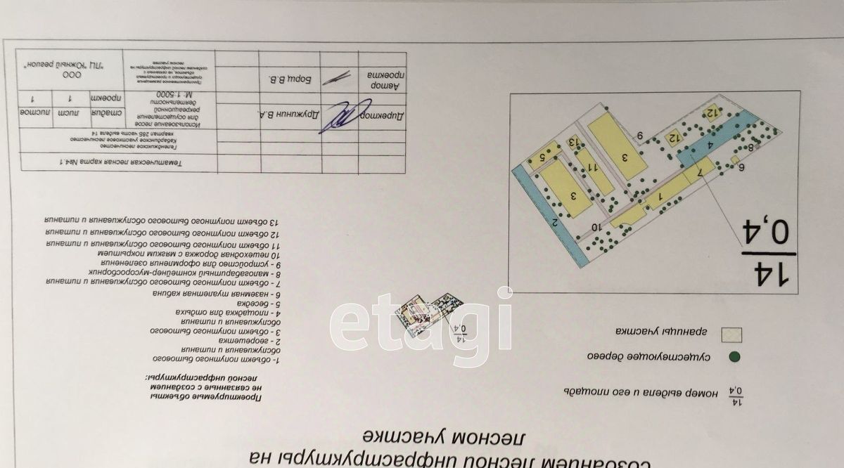 земля г Геленджик с Кабардинка фото 5