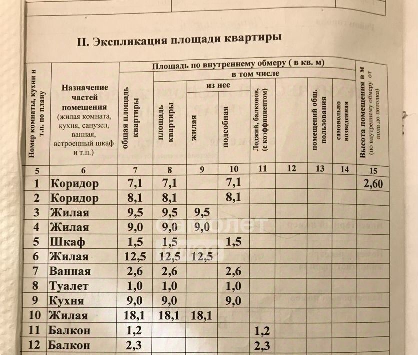 квартира г Чита р-н Центральный Северный микрорайон 58 фото 3