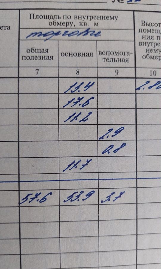 свободного назначения р-н Кандалакшский г Кандалакша ул Пронина 22 городское поселение Кандалакша фото 4