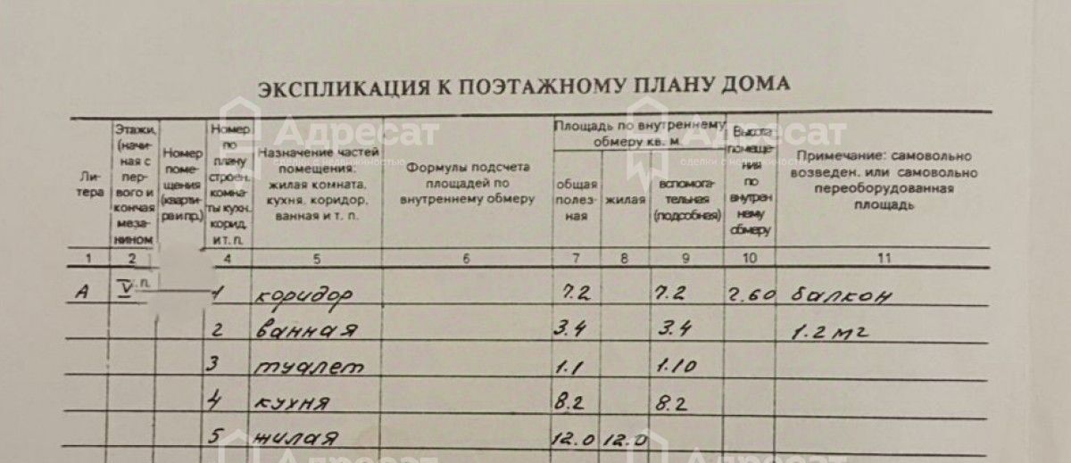 квартира г Волгоград рп Горьковский ул Волгоградская 1/7 р-н Советский тер. фото 7