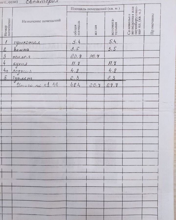 квартира г Евпатория ул им.9-го Мая 45в фото 26