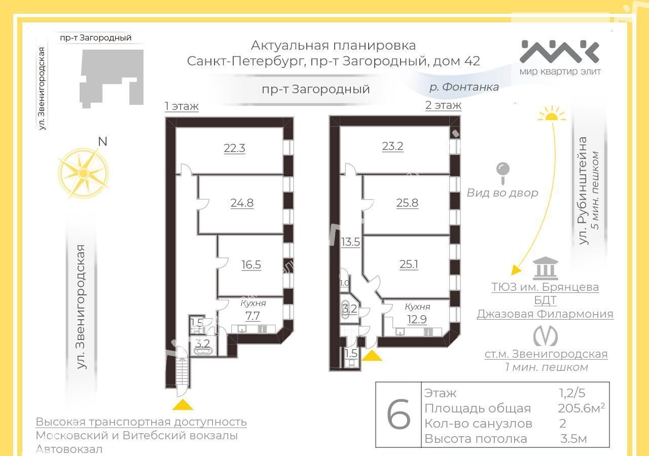 квартира г Санкт-Петербург метро Звенигородская пр-кт Загородный 42 Владимирский округ фото 30