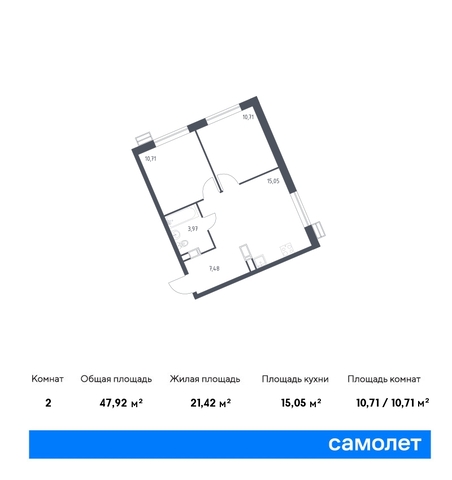 п Мосрентген ЖК «Квартал Румянцево» Коммунарка, к 1 фото