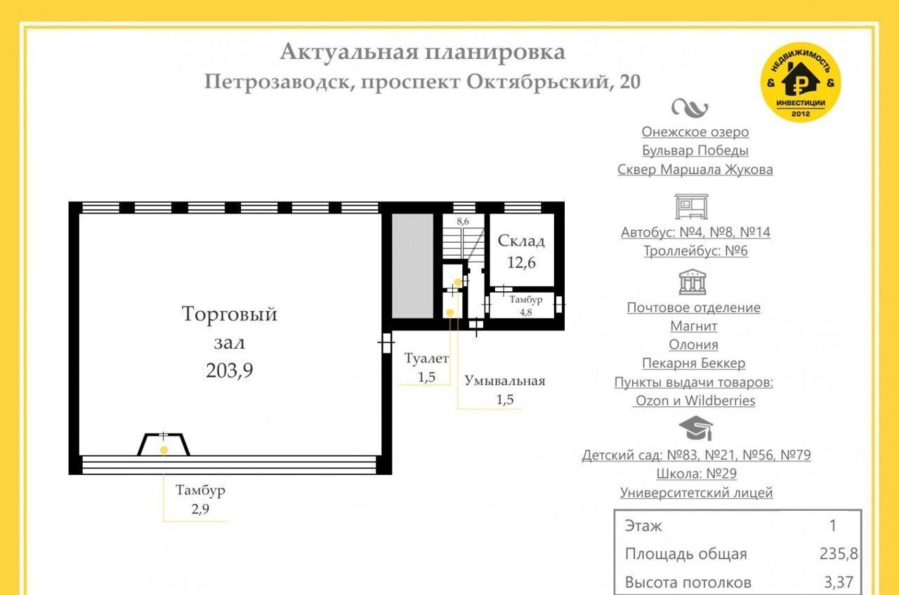 торговое помещение г Петрозаводск р-н Октябрьский пр-кт Октябрьский 20 Октябрьский фото 20