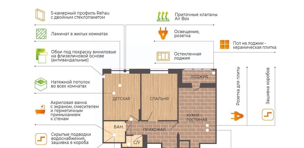 квартира г Нижний Новгород р-н Советский Горьковская Новая Кузнечиха жилой комплекс фото 14