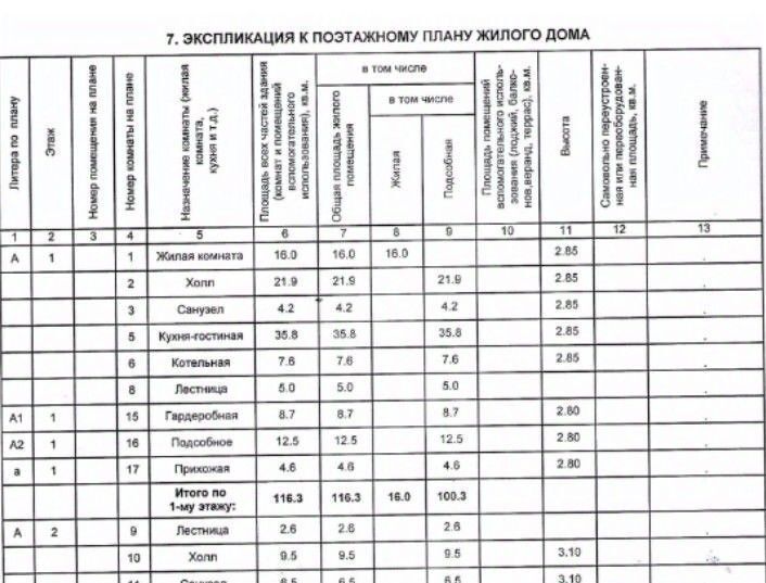 дом г Краснодар снт Дружба муниципальное образование, 234 фото 24