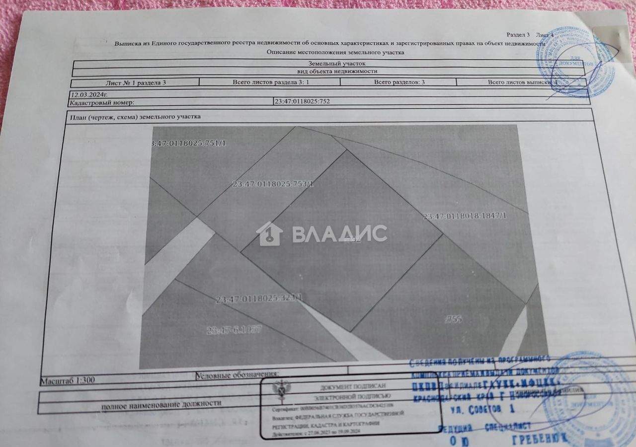 земля г Новороссийск с Мысхако туп Дамбовый муниципальное образование Новороссийск фото 10