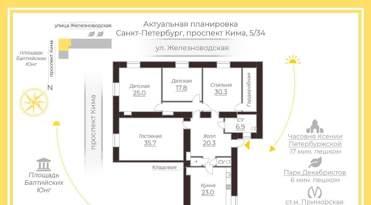 квартира г Санкт-Петербург метро Приморская пр-кт КИМа 5/34 округ Остров Декабристов фото 2