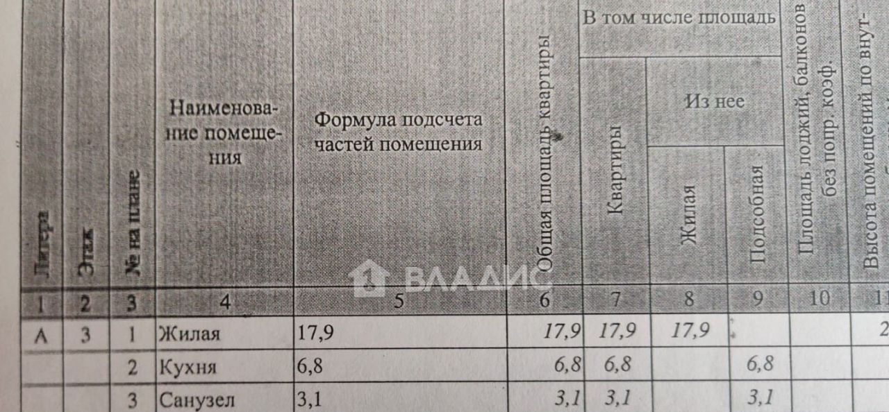 квартира г Калуга р-н Московский ул Гурьянова 12к/2 фото 8