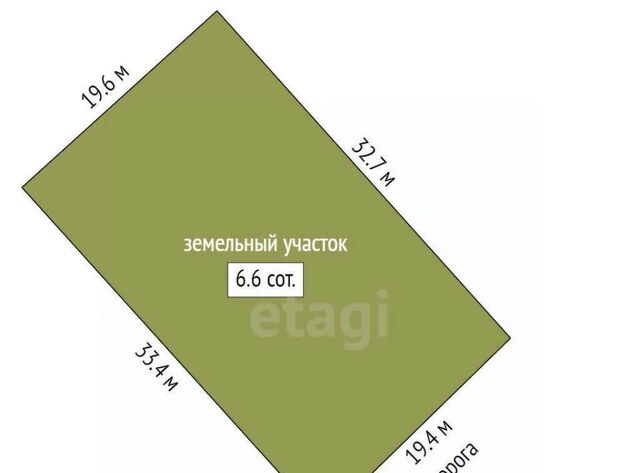 земля метро Ломоносовская снт тер.Красный Октябрь 4я линия фото