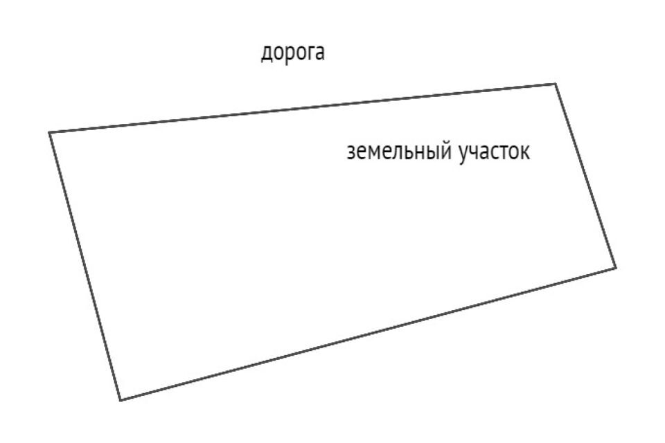 земля р-н Тюменский ДНТ Воскресенье-1 фото 9