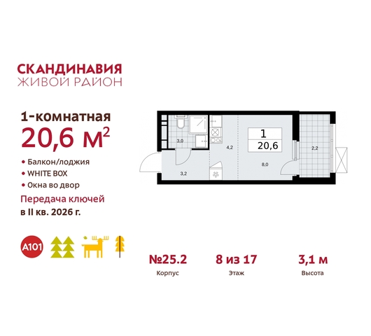 жилой район «Скандинавия» Сосенское, Бутово фото