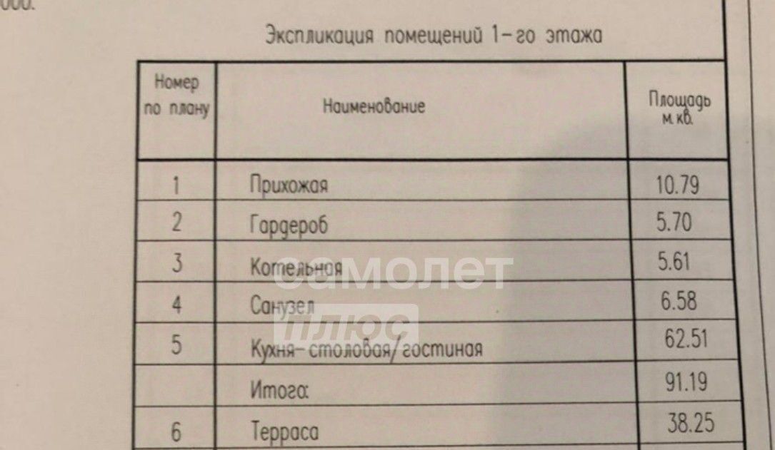 дом р-н Ломоносовский д Пески ул Сталинградская Проспект Ветеранов, Аннинское городское поселение фото 33