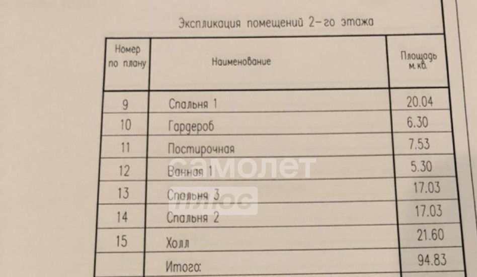 дом р-н Ломоносовский д Пески ул Сталинградская Проспект Ветеранов, Аннинское городское поселение фото 34