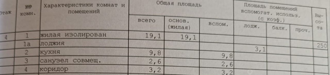 квартира г Москва метро Медведково проезд Заревый 10 муниципальный округ Северное Медведково фото 2