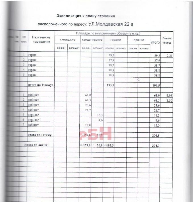 свободного назначения г Орел р-н Железнодорожный ул Молдавская 22а фото 2