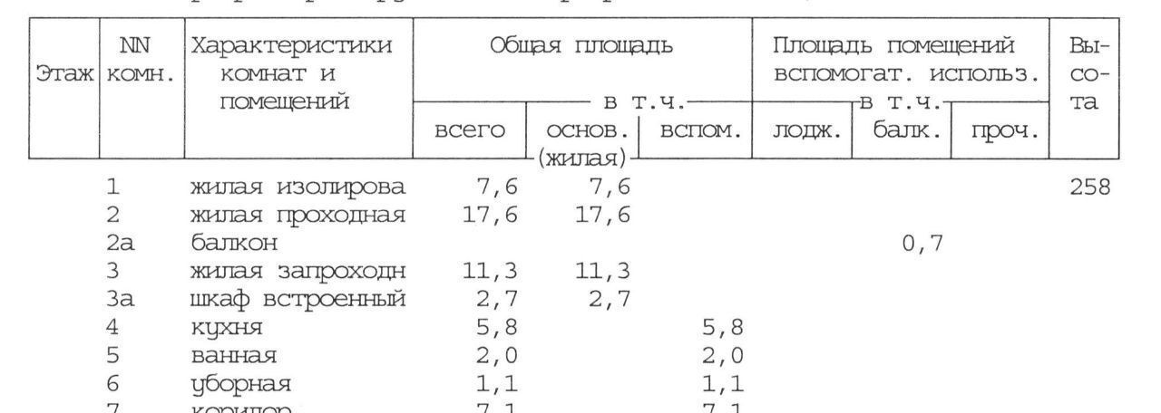 квартира г Москва метро Медведково ул Полярная 13к/1 муниципальный округ Южное Медведково фото 16